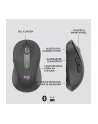 logitech Mysz bezprzewodowa Signature M650 grafitowy - nr 58