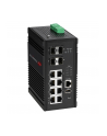 Switch EDIMAX IGS-5408P  (8 Portowy Gigabitowy Przemysłowy Przełącznik PoE+ Web Managed z 4 slotami SFP) - nr 10