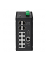 Switch EDIMAX IGS-5408P  (8 Portowy Gigabitowy Przemysłowy Przełącznik PoE+ Web Managed z 4 slotami SFP) - nr 8