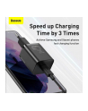 BAS(wersja europejska)S ŁADOWARKA SIECIOWA Z KABLEM USB-C DO USB-C TZCCSUP-L01 SUPER SI 1C 25W CZARNA - nr 34