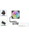 Wentylator SilentiumPC Stella HP ARGB 120 KIT 3pack - nr 4