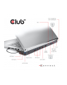 club 3d Stacja dokująca Club3D CSV-1564W100 (USB Type C 32 Gen1 Triple Display Dynamic PD Charging Dock 100W PD Power charger) - nr 19