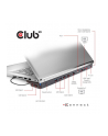 club 3d Stacja dokująca Club3D CSV-1564W65 (USB Gen1 Type-C Triple Display Dynamic PD Charging Dock with 65 Watt PS) - nr 11