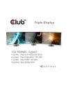 club 3d Stacja dokująca Club3D CSV-1564W65 (USB Gen1 Type-C Triple Display Dynamic PD Charging Dock with 65 Watt PS) - nr 15