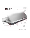 club 3d Stacja dokująca Club3D CSV-1564W100 (USB Type C 32 Gen1 Triple Display Dynamic PD Charging Dock 100W PD Power charger) - nr 25