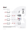 club 3d Kabel USB Club3D CAC-1535 (USB 32 Gen2 Type C to C Active Bi-directional Cable 8K60Hz M/M 5m) - nr 29