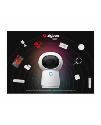 AQARA G3 CAMERA GATEWAY HUB ZIGBEE 30 HOMEKIT