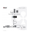 club 3d Adapter Club3D CAC-1525 - nr 32