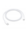 Apple USB-C to Lightning Cable (1 m) - nr 4