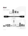 club 3d Kabel Club3D CAC-1529 - nr 34