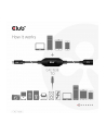 club 3d Kabel Club3D CAC-1538 - nr 16