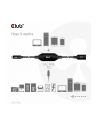 club 3d Kabel Club3D CAC-1538 - nr 22