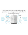 Netgear Orbi SXK80B3 AX6800 / Ro / 3xSa - 1 x router 3 x satellite - nr 31