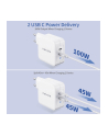 Nevox 100W DUAL USB-C Power Delivery - (PD) Charger GaN, Kolor: BIAŁY - nr 5