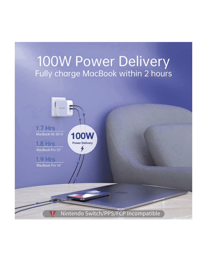 Nevox 100W DUAL USB-C Power Delivery - (PD) Charger GaN, Kolor: BIAŁY główny