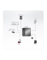 ATEN US3324 2 x 4 USB 3.2 Gen1 peripheral release switch - nr 12