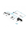 Lindy active extension cable USB 3.0 PRO 10m - 43157 - nr 52