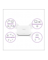 Netgear WAX620 WiFi / AX3600 / Access Point - WAX620-100(wersja europejska)S - nr 56