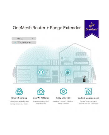 TP-Link RE330 1FE / AC1200 / RE nr 1