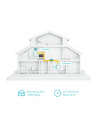 TP-Link TL-WPA7617 KIT 2GE / AC120 / 1000 - nr 10