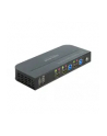 DeLOCK Switch HDMI KVM 4K 60Hz w. USB 3.0 + A - 11481 - nr 22