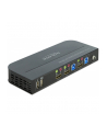 DeLOCK Switch HDMI KVM 4K 60Hz w. USB 3.0 + A - 11481 - nr 28