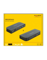DeLOCK Switch HDMI KVM 4K 60Hz w. USB 3.0 + A - 11481 - nr 30