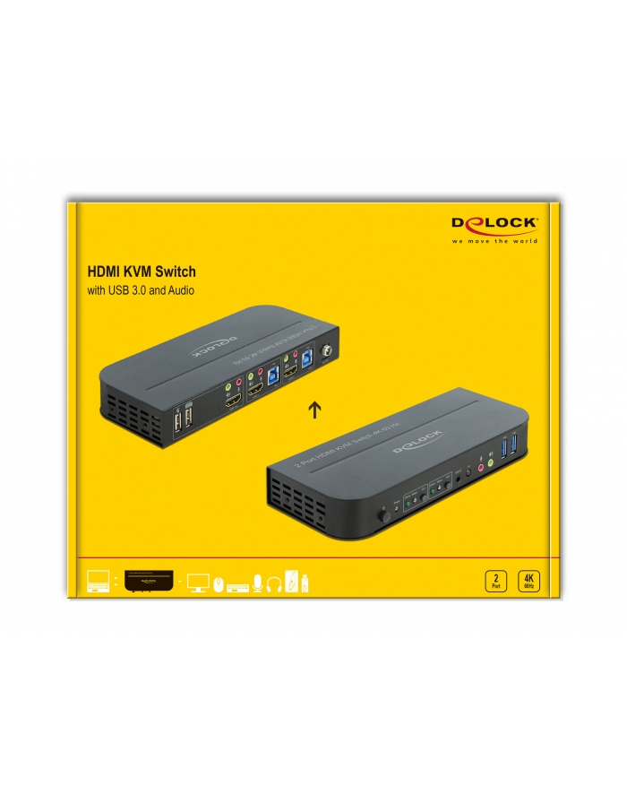 DeLOCK Switch HDMI KVM 4K 60Hz w. USB 3.0 + A - 11481 główny