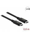 DeLOCK cable USB4 40Gbps coaxial 0.8m bk - 86979 - nr 2