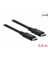 DeLOCK cable USB4 40Gbps coaxial 0.8m bk - 86979 - nr 8