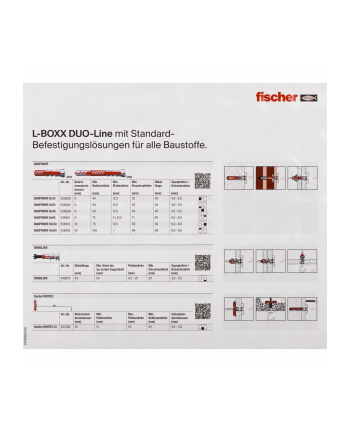 Fischer special offer DuoLine L-Boxx 102 (833)