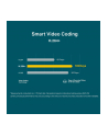 tp-link Kamera sieciowa VIGI C300HP-6 3MP - nr 55