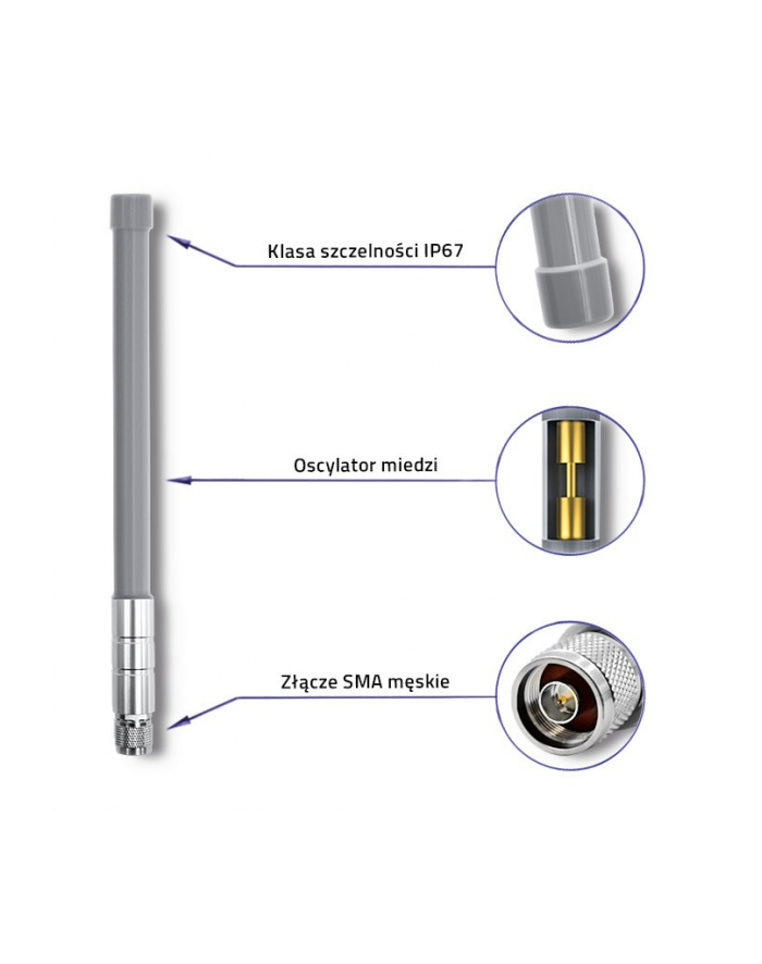 qoltec Antena LoRa | 5.8dBi | Zewnętrzna główny