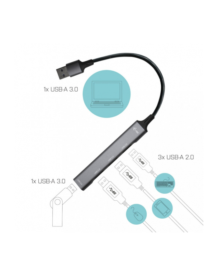 i-tec Hub USB 3.0 1x USB 3.0 + 3x USB 2.0 główny