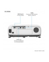 epson Projektor EH-TW5825   3LCD/FHD/2700AL/70k:1/System AndroidTV - nr 5