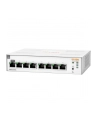 hewlett packard enterprise HPE Aruba Switch IOn 1830 8G Europe - English - nr 13