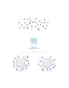 D-LINK AX1800 Wi-Fi 6 Dual-Band PoE Access Point - nr 46