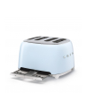 Smeg Toaster TSF03PB(wersja europejska) 950W pastel blue - 4 slots - nr 5