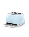 Smeg Toaster TSF03PB(wersja europejska) 950W pastel blue - 4 slots - nr 10