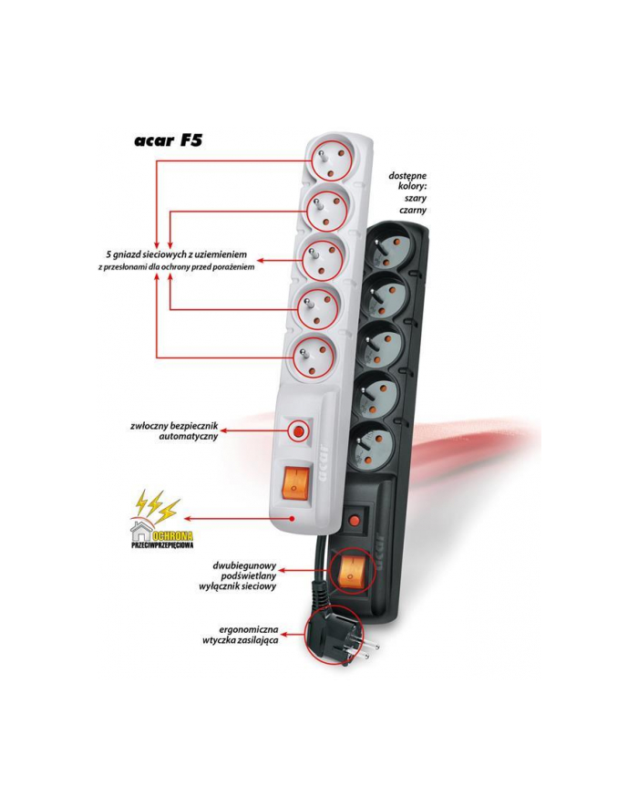 ''LISTWA ZASILAJĄCA ACAR F5 1,5M SZARY'' główny