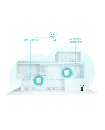 tp-link System WIFI Deco X50 (2-pack) AX3000