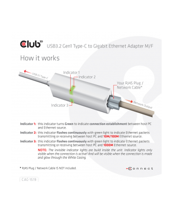 Club 3D Karta sieciowa USB3.2 Gen1 Type-C to Gigabit Ethernet Adapter (CAC1519)
