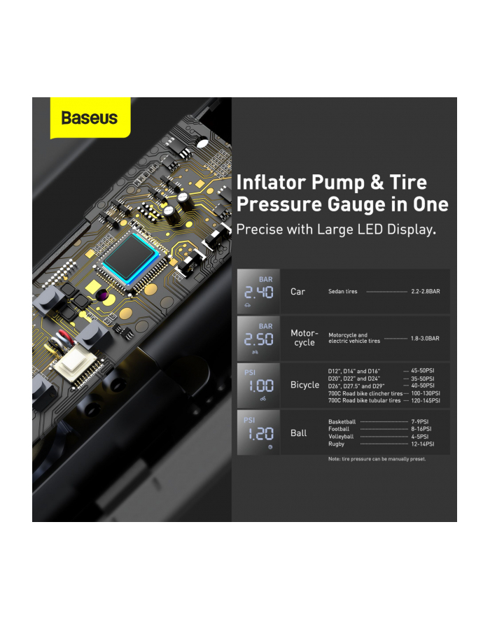 Baseus Mini Inflator Pump Kompresor Sprężarka Pompka Samochodowa Uniwersalna 12V główny