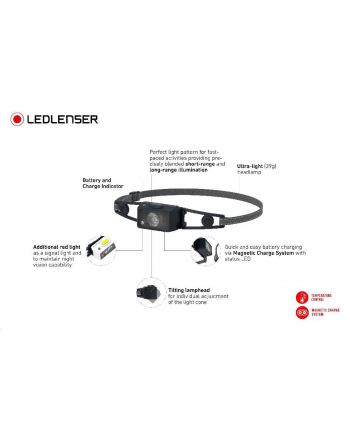 Ledlenser Neo 1R Lime