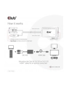 Club 3D Club3D kabel VGA a USB-A na HDMI, M/F, 0.6m (CL3) - nr 25