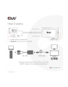 Club 3D Club3D kabel VGA a USB-A na HDMI, M/F, 0.6m (CL3) - nr 3