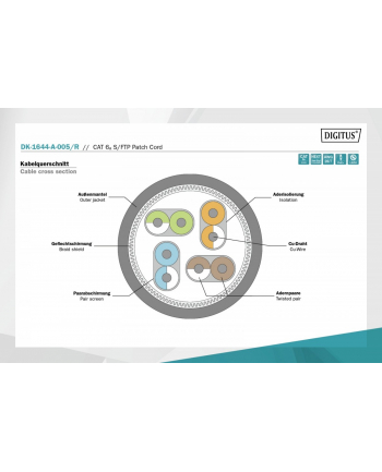 DIGITUS MICROCONNECT S/FTP CAT6A 0,5M RED LSZH (DK1644A005R)  (DK1644A005R)