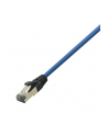 LOGILINK PATCHCORD RJ45-RJ45 KAT.8.1 EKRAN SFTP/PIMF 15M GRANATOWY (CQ8106S) - nr 1