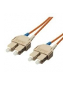 Equip LWL Patchkabel SC/SC 62.5/125TÁ, 1,0m Duplex (253321 (153321)) - nr 5