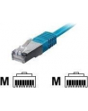 Equip Patch Cord S/FTP Cat.6, Blue, 10 m (605536) - nr 9